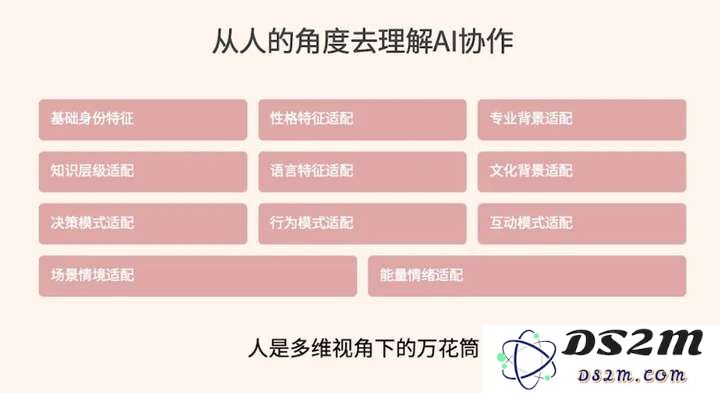 与AI协作2000小时后：发现人类对大模型能力的挖掘，还不足10%