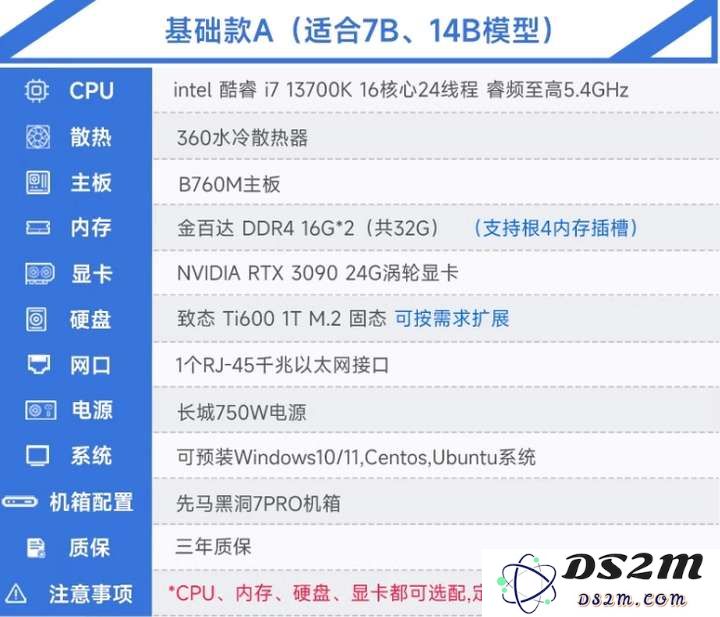 DeepSeek PC在淘宝火了，低配高价套路多，我劝你别买