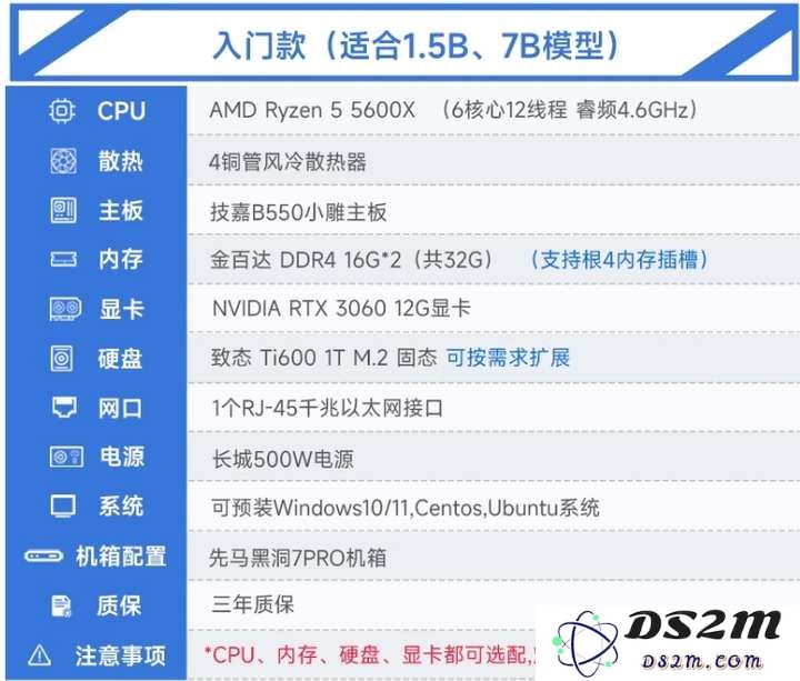 DeepSeek PC在淘宝火了，低配高价套路多，我劝你别买