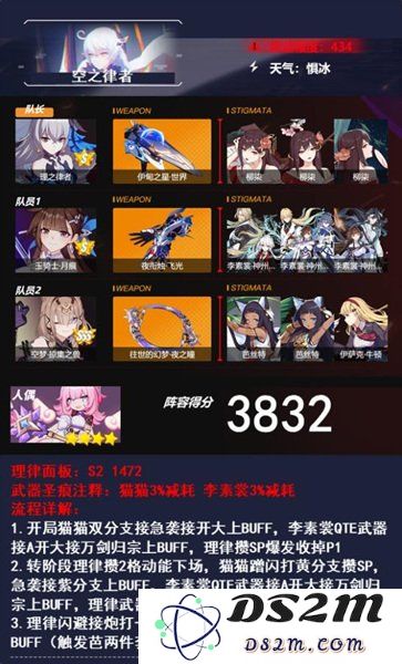 《崩坏3》深渊阵容有哪些？深渊阵容推荐！：多元化的战斗策略，惊艳你的战斗体验