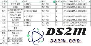 江湖碎星楼如何巧妙规避修罗组陷阱的详细攻略解析