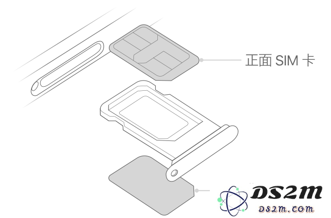 iPhone 出现“无 SIM 卡”的情况怎么办？