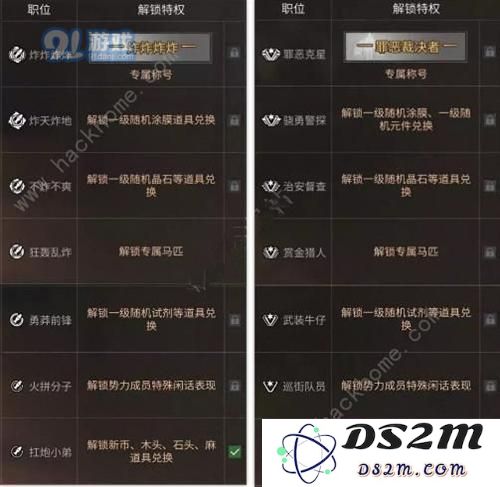 《明日之后》红杉镇阵营怎么换