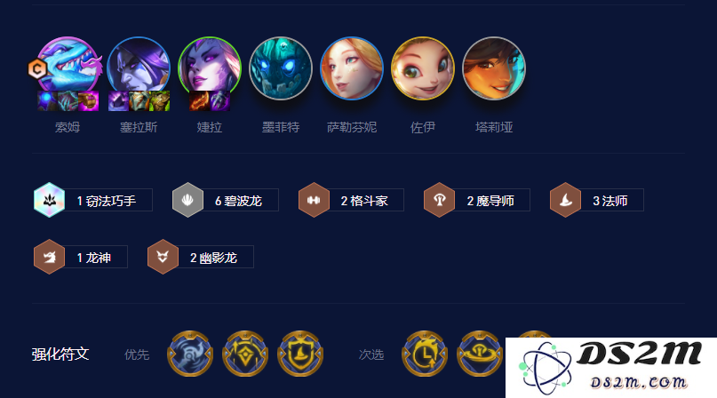 云顶之弈12.18幽影水龙法怎么玩：掌握这个阵容，你的胜率将提升！