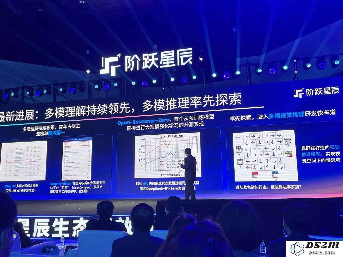 最低调“六小虎”阶跃星辰开年首秀：Agent落地智能终端，印奇也来了｜最前线