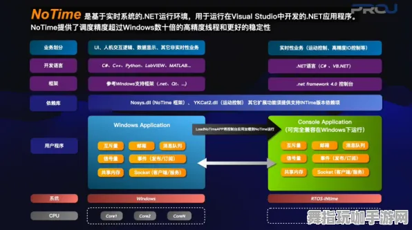 淘宝互动-实时更新-0428-深度剧情解析与全新体感交互体验探讨