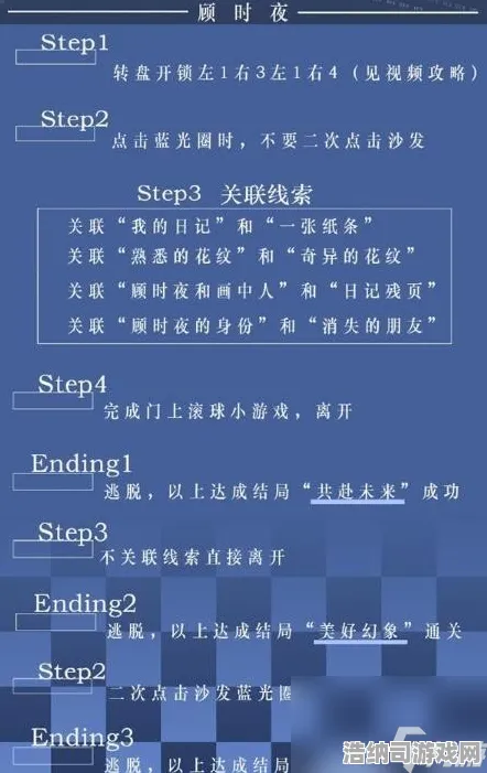 ｜突发｜攻略‖最新攻略，1▶持续｜版本更新｜攻略XX手游全图鉴速通指南+资源黑洞避坑手册上线！