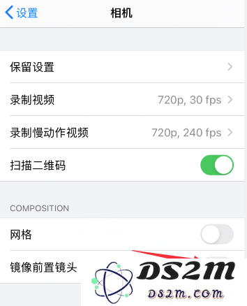iPhone 自拍照片是反的，如何使用自带功能进行翻转？
