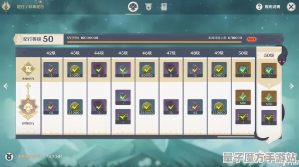 《原神》宝石镶嵌-今日热修V1.2-PlayStation 5-卡牌对战-资源采集路线