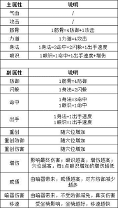 全面解析江湖完整体拳法的技巧与理念，深入理解每个动作背后的意义与应用