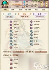 修真仙界之门开放的肉身条件需要哪些具体要求与标准