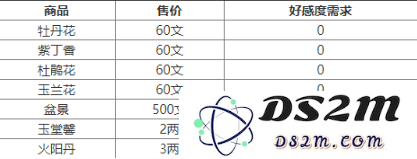 烟雨江湖中会友阁商店提供了哪些独特的商品与道具供玩家购买