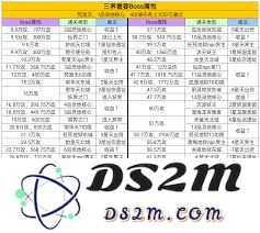 凡人传说第11章功德属性详细解读与分析
