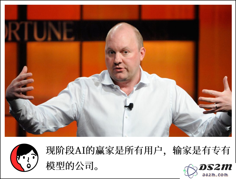马克·安德森近期专访：探索DeepSeek、宇树与人工智能如何重塑现代权力构架