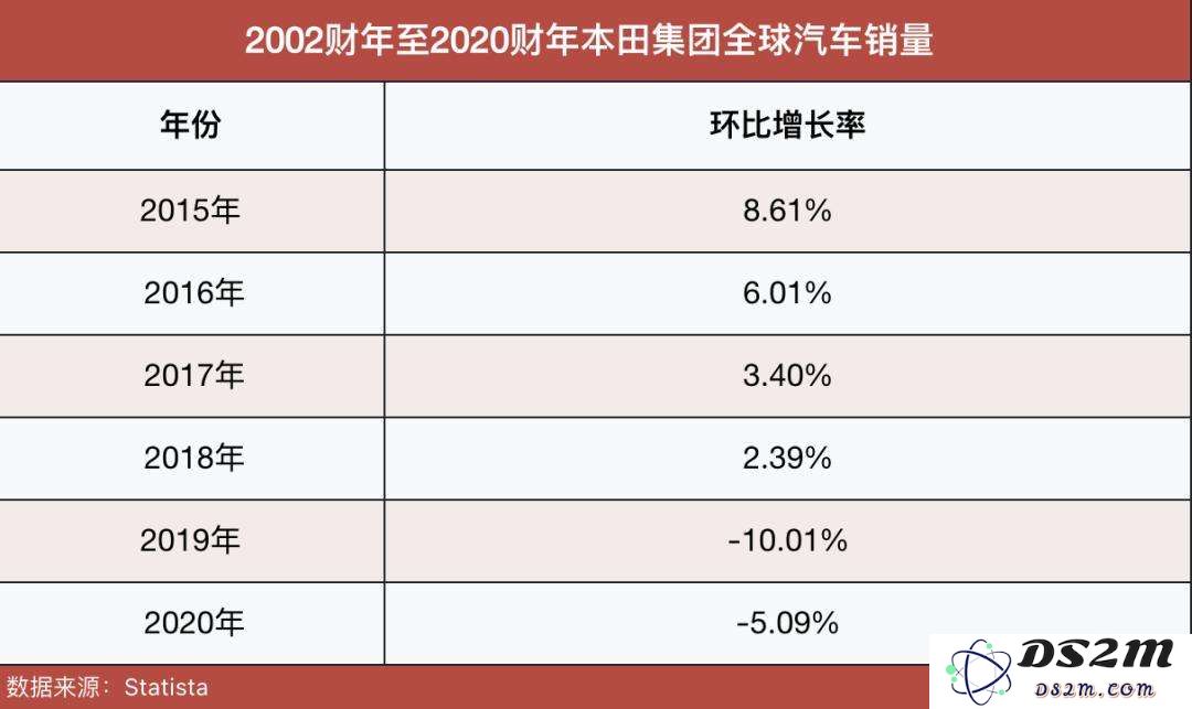 “消失”的日本人形机器人