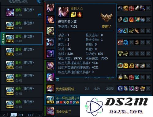 英雄联盟比赛排名