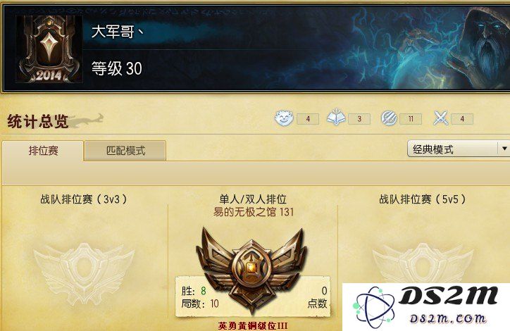英雄联盟比赛排名