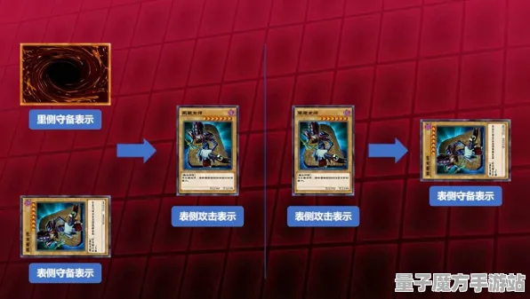 《游戏王：决斗链接》云游戏优化-实时更新-每日热修-跨平台联机-元宇宙沙盒-隐藏任务解析