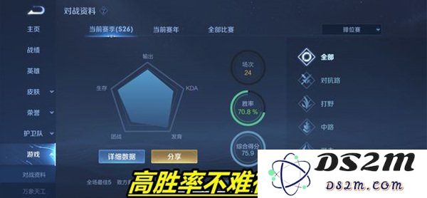 不同职业的评分标准不同，刺客和辅助比击杀？不知道来了解了解：那些被忽视的职业重要性，你了解多少？