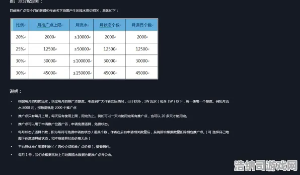 全新攻略0→实测新手必备！独家v0425版本全面解析，助你迅速入门避免误区｜网罗最全干货分享