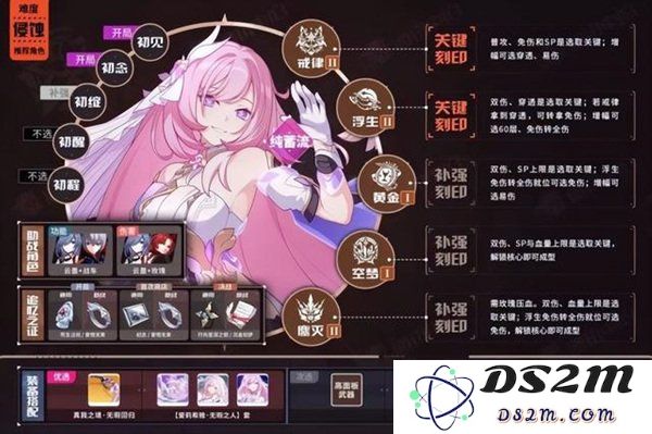 《崩坏3》人之律者蓄力流乐土怎么玩 蓄力流乐土攻略：惊奇的玩法揭秘 激发无限潜力