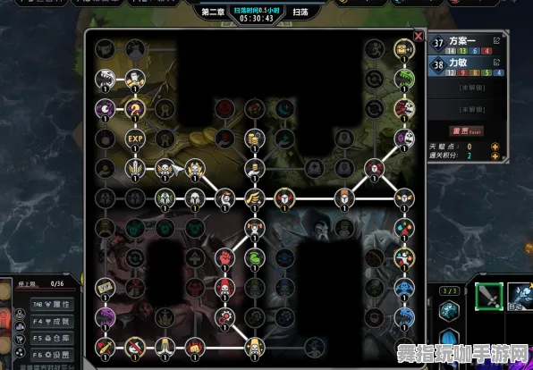 快速通关技巧-脑机接口特别版-适合开放世界RPG-五一假期不可缺少-距离假期还有6天