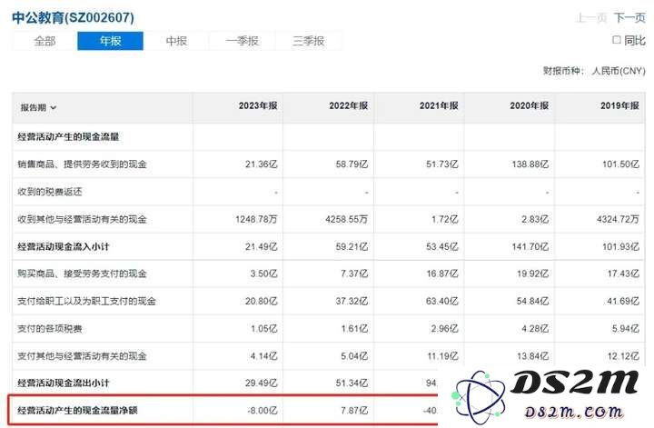 用AI备考，逃离考公机构的年轻人立省一万