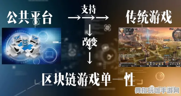 区块链游戏-S2赛季特别篇-深入剧情解析-支付宝一键畅玩
