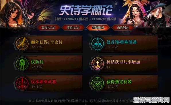 ‖最新指南，1 实时｜庆典｜2025｜零氪挑战 黑神话，悟空BOSS无损攻略｜新手必看！庆典限定关卡四大天王全阶段技能破解解析