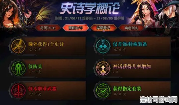 ‖最新攻略，1 实时｜周年庆｜2025｜零氪通关 黑神话，悟空BOSS无伤攻略｜手残党必看！周年庆限定关卡四大天王全阶段破招解析