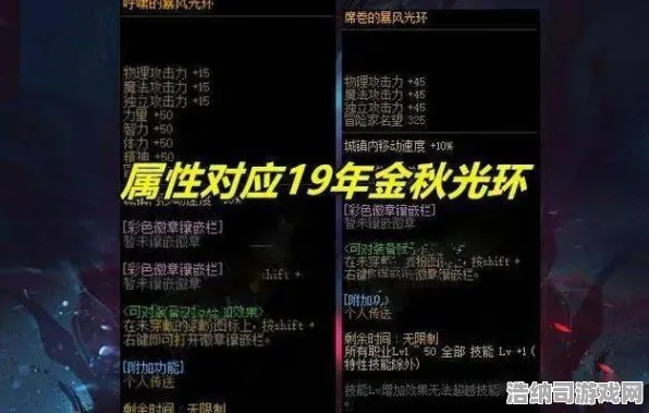 ‖最新攻略，1 实时｜周年庆｜2025｜零氪通关 黑神话，悟空BOSS无伤攻略｜手残党必看！周年庆限定关卡四大天王全阶段破招解析