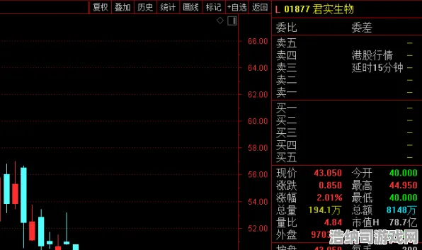 紧急｜攻略 鸣潮元素反应 必入｜v0425｜隐藏宝箱坐标，41个最新点位解析攻略｜新手开荒必看！