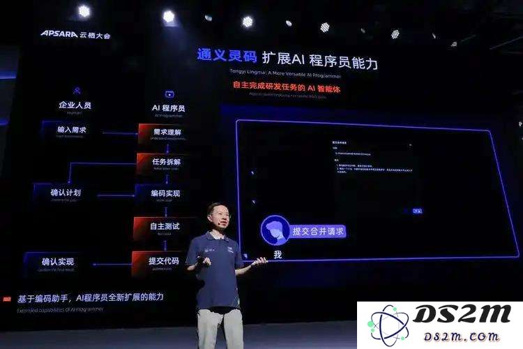 月入几万的程序员，要被AI取代了？