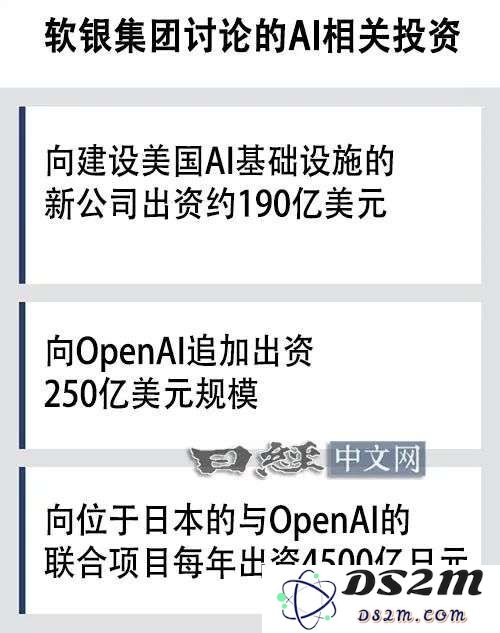 软银业务重心再转向：从基金投资到AI实业