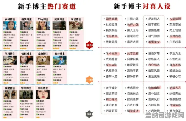 ‖最新攻略，1 抖音爆款｜指南 新规｜v0425｜攻略｜抖音爆款手游新规来袭！v0425版本最强攻略，萌新避坑指南一键收藏