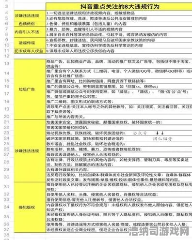 ‖最新攻略，1 抖音爆款｜指南 新规｜v0425｜攻略｜抖音爆款手游新规来袭！v0425版本最强攻略，萌新避坑指南一键收藏