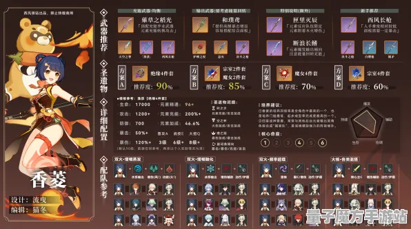 《原神》全新图鉴收集指南-S2赛季全设备兼容-跨平台在线联机-模拟经营乐趣尽享