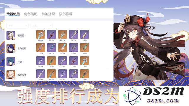 原神战绩回顾与分析：探索冒险中的每一次挑战与胜利