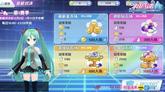 ‖最新动态｜教学大揭秘｜联动活动全面解析｜音跃球球高分秘籍，初音未来限时关卡与隐藏福利详尽解读