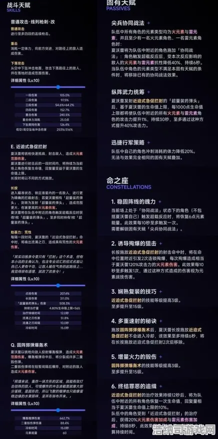最新攻略0 2025必看指南！云·原神跨端存档新规v0425全解析，手机/PC/主机数据互通全攻略