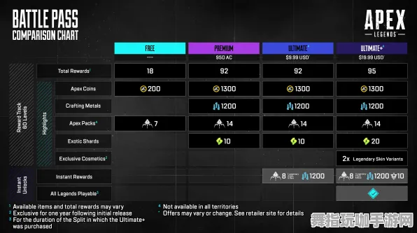 《APEX英雄》宠物系统提升-2025春季全新优化指南-Windows全息版本-轻松放置挂机玩法解析