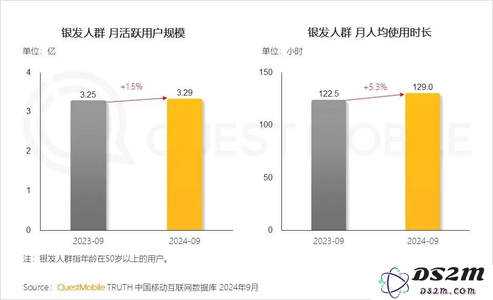 回乡过年，我深入体验了县城人工智能技术在生活中的实际应用与影响