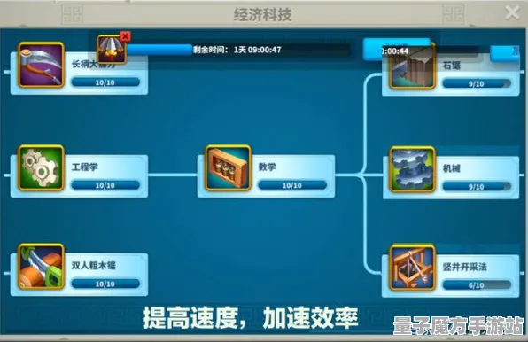《万国觉醒》2025春季技能加点及最新优化指南-Vision Pro适配与跨平台联机特色-全面装备合成解析