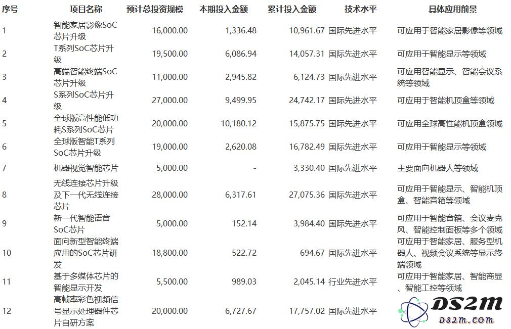 Deepseek的隐喻：GPU失其鹿，ASIC、SOC们共逐之