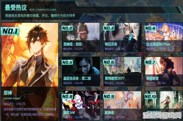 最新攻略，1 微信小游戏｜技巧 正在｜联动活动｜黑神话，悟空BOSS无伤攻略 手残党必看！三阶段拆解+隐藏机制曝光