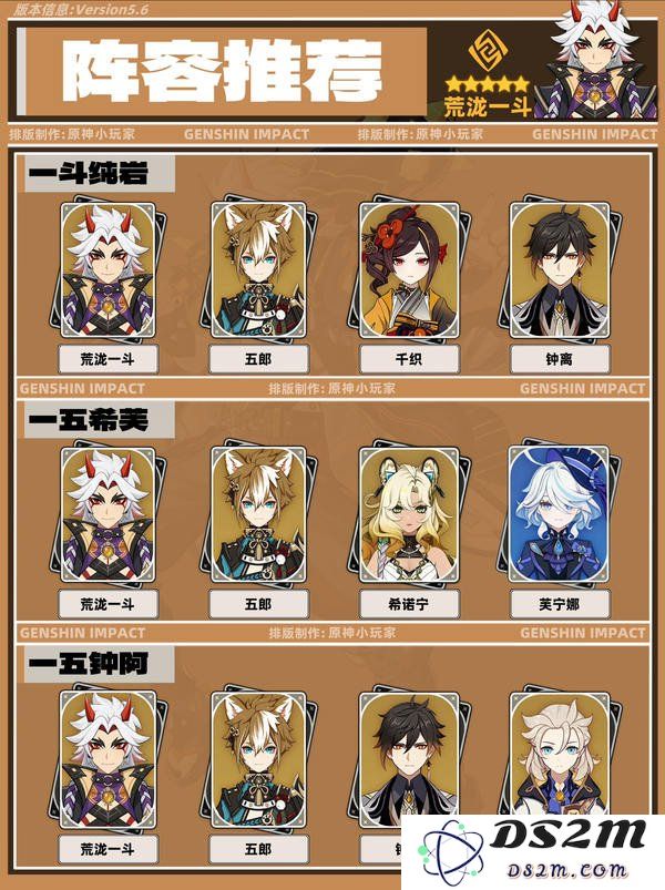 【V5.6攻略.角色攻略】荒泷一斗角色培养攻略：掌握这几个要点，助你轻松上手！