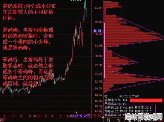 全新揭秘，0 独家｜新手必学 黑科技｜2025年04月攻略，让你从菜鸟瞬间成长为高手的隐藏技巧大公开！
