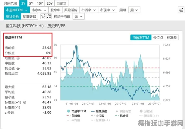 《率土之滨》钓鱼点位-2025春季最新优化-Vision Pro适配-云游戏