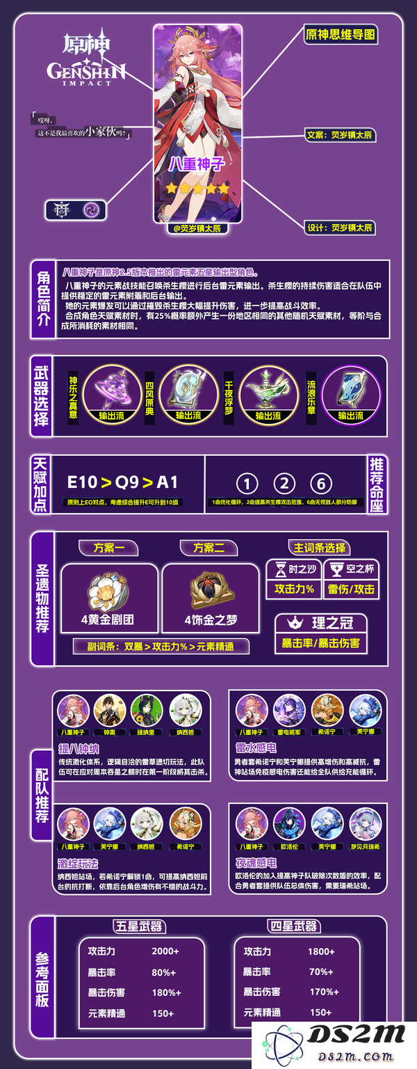 【V5.6】八重神子•角色一图流攻略：强力角色搭配？ 菁英玩法解析