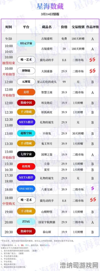 代号，星陨首曝｜全平台公测倒计时！NFT价值6日涨幅分析▶赛季冠军装备搭配指南｜2025年04月版本深度攻略（附隐藏任务彩蛋）